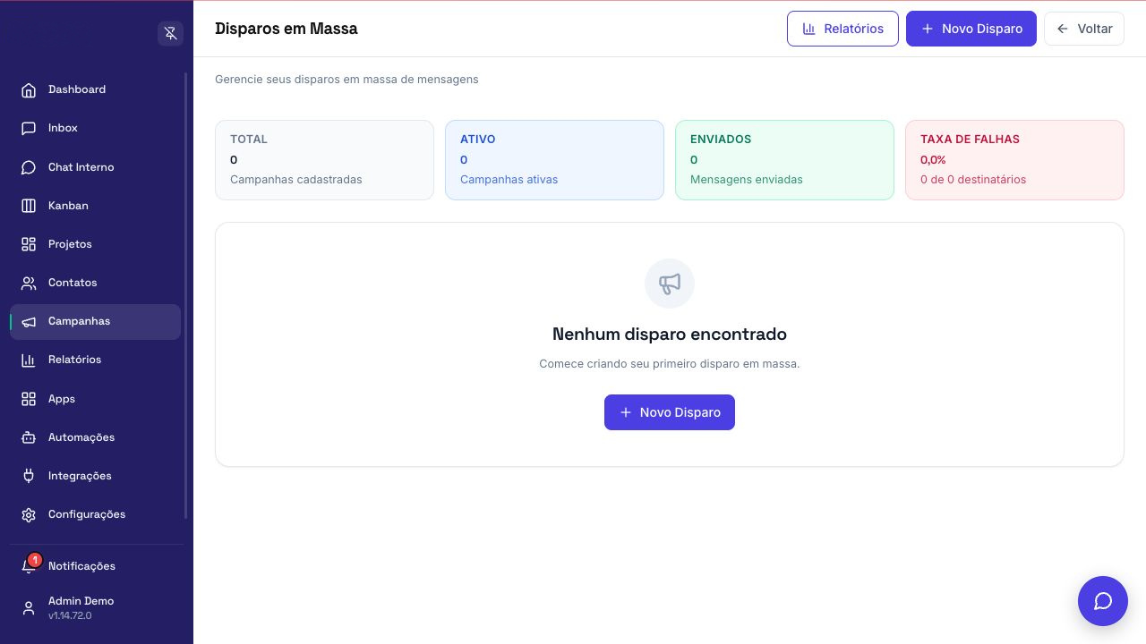 Painel de Campanha WhatsApp