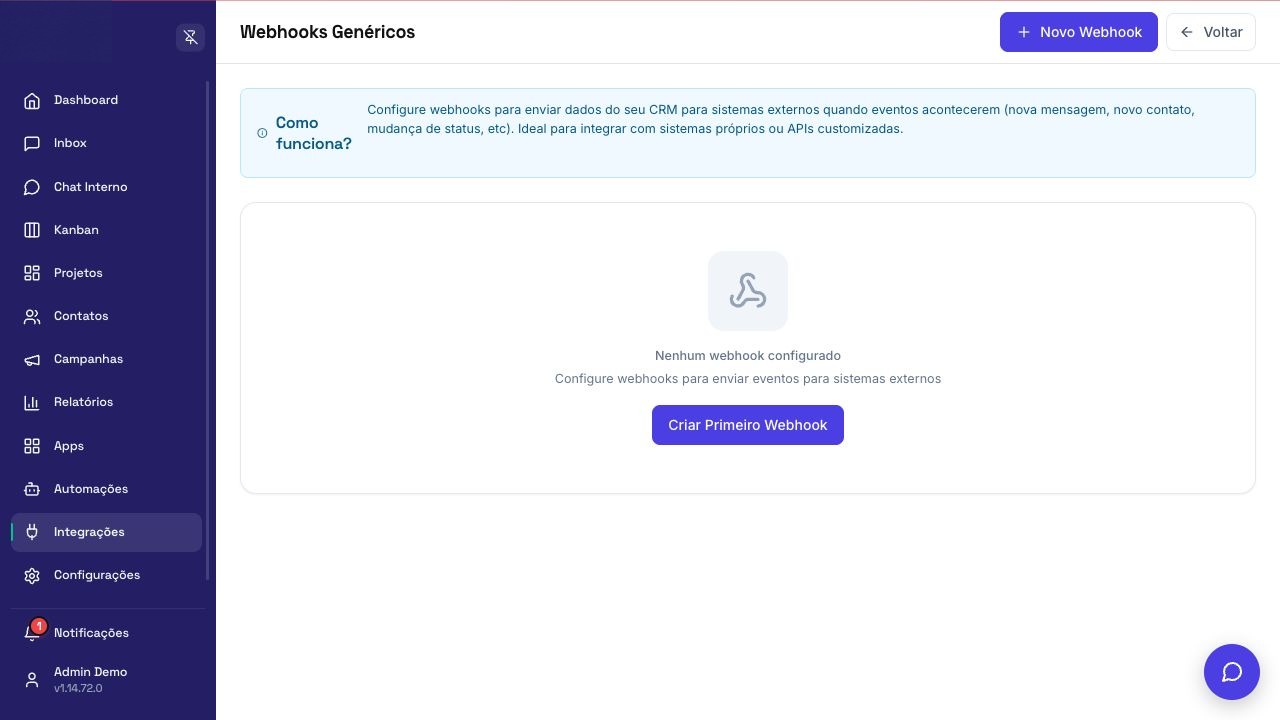 Tela de configuração de Webhooks
