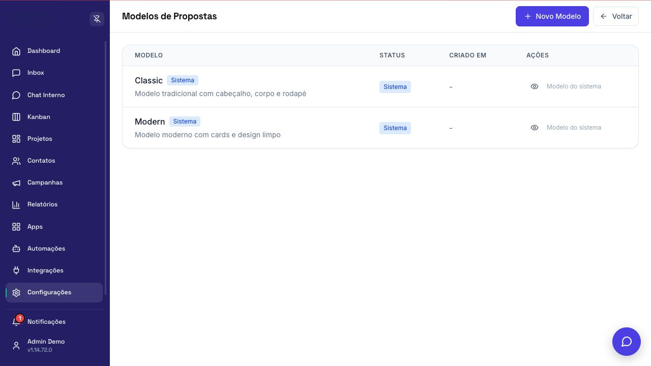Modelos de propostas